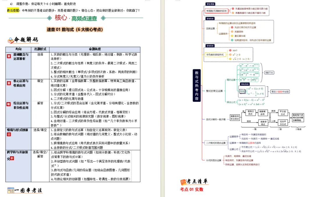 2026中考数学最后考前冲刺-第6张图片-四季读书网 2026中考数学最后考前冲刺-第6张图片-四季读书网