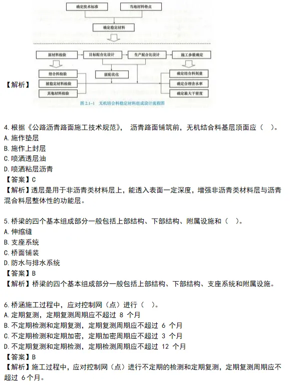 2026年二建全科目真题解析超全发布!-第19张图片-四季读书网 2026年二建全科目真题解析超全发布!-第19张图片-四季读书网