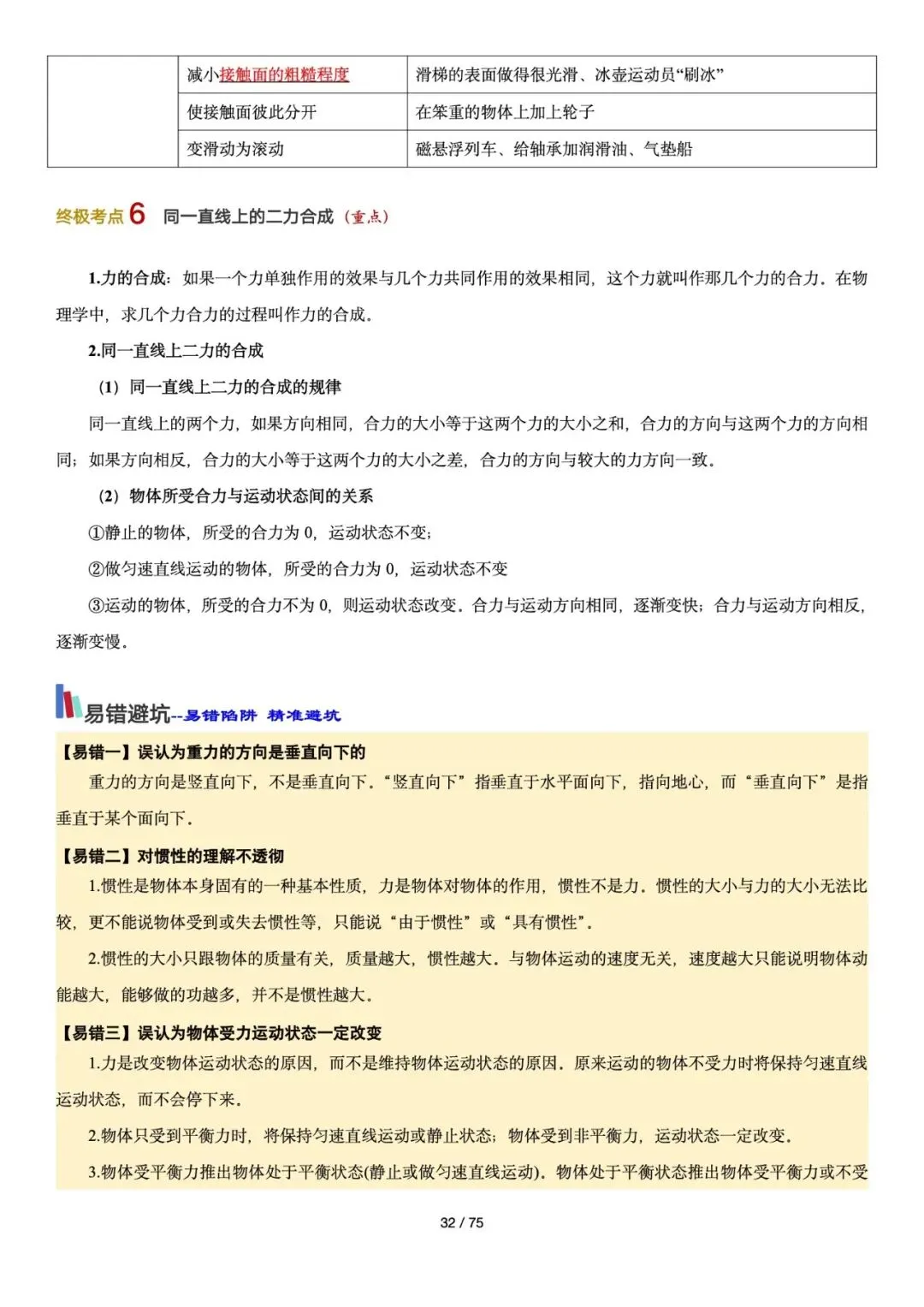 上海中考初中物理知识点背诵20天冲刺计划(8/20)-第5张图片-四季读书网