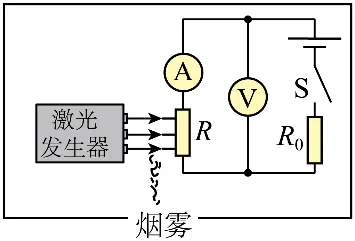 2026年中考物理选择题强化题库100题-第51张图片-四季读书网 2026年中考物理选择题强化题库100题-第51张图片-四季读书网