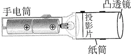 2026年中考物理选择题强化题库100题-第67张图片-四季读书网 2026年中考物理选择题强化题库100题-第67张图片-四季读书网