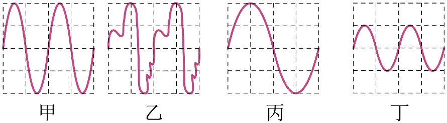 2026年中考物理选择题强化题库100题-第80张图片-四季读书网 2026年中考物理选择题强化题库100题-第80张图片-四季读书网