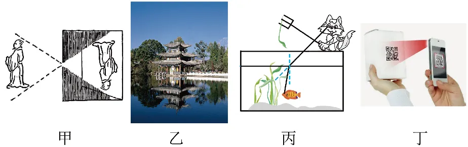 2026年中考物理选择题强化题库100题-第87张图片-四季读书网 2026年中考物理选择题强化题库100题-第87张图片-四季读书网