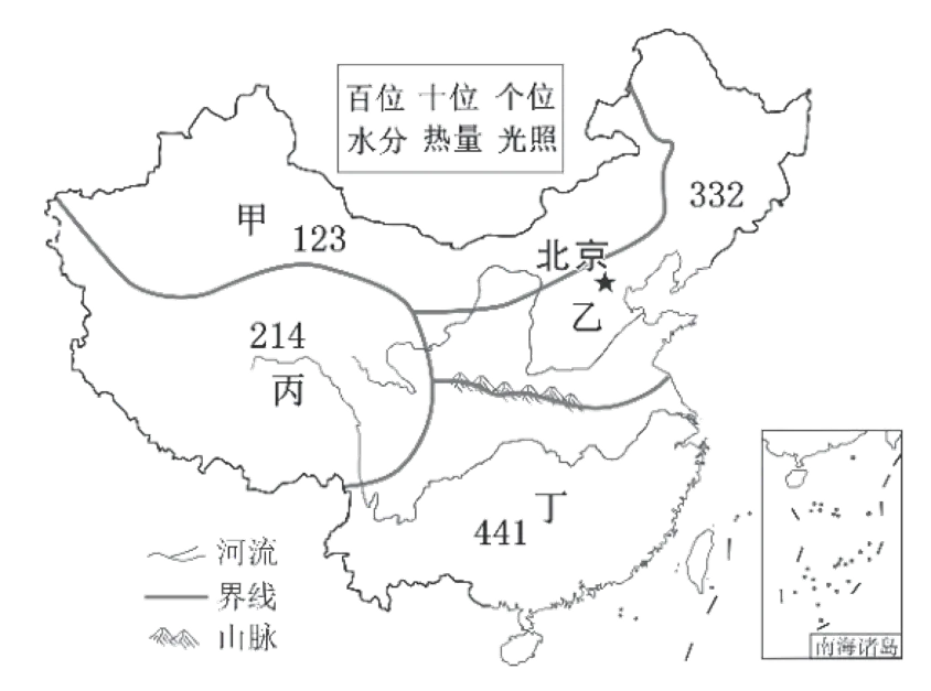26地理中考解题攻略(一):选择题-第2张图片-四季读书网