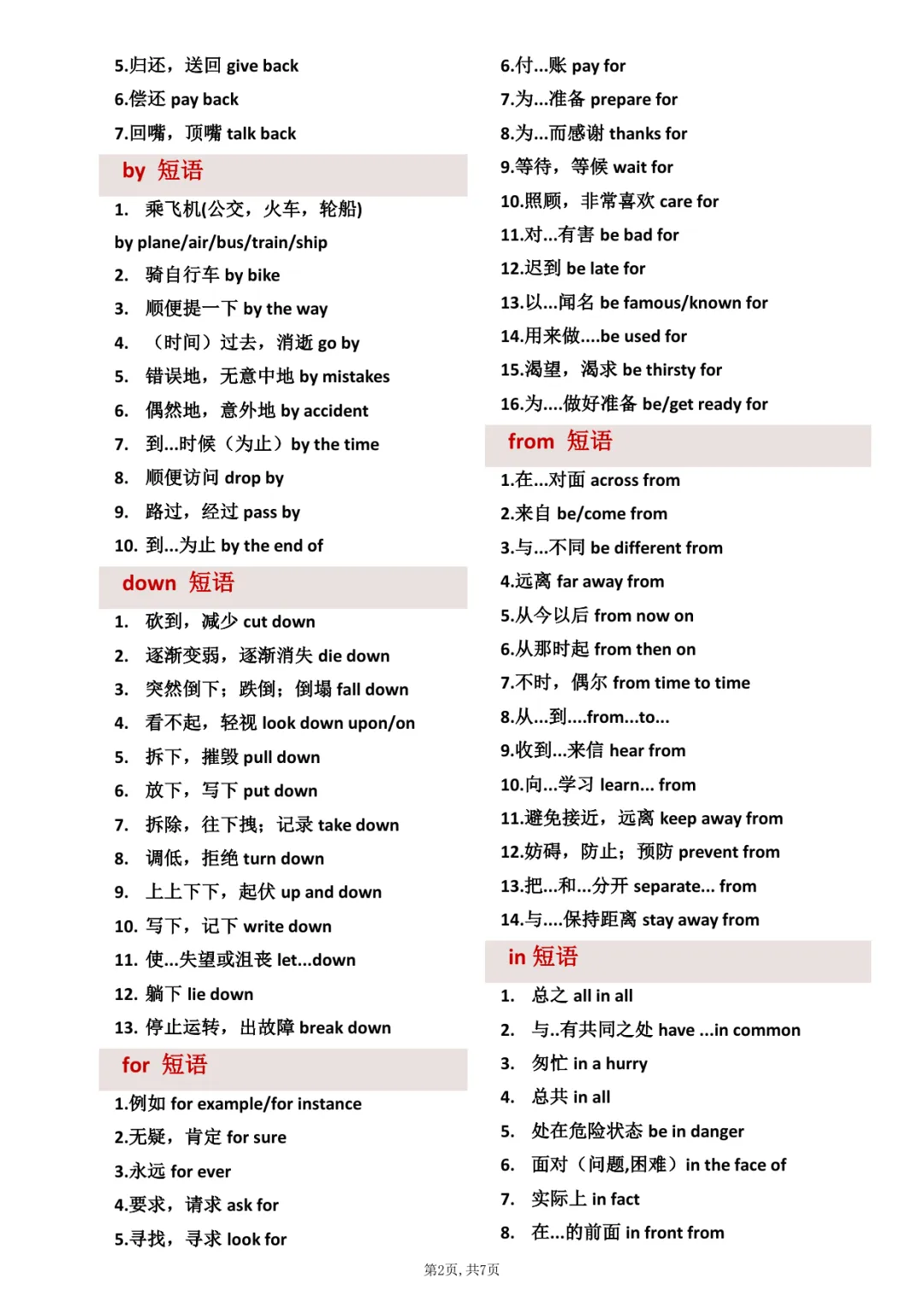中考英语常考重点短语-第3张图片-四季读书网 中考英语常考重点短语-第3张图片-四季读书网