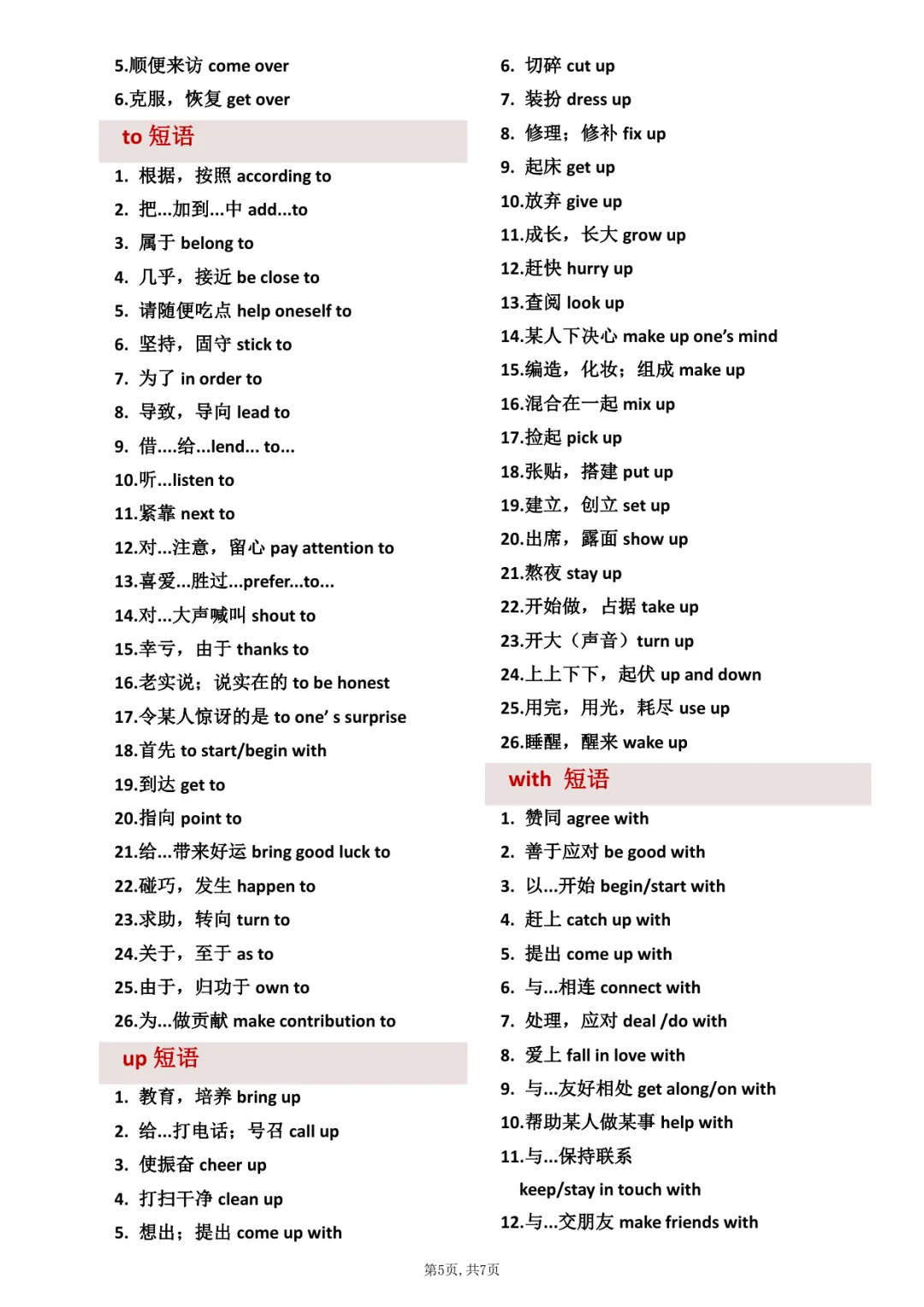 中考英语常考重点短语-第6张图片-四季读书网 中考英语常考重点短语-第6张图片-四季读书网