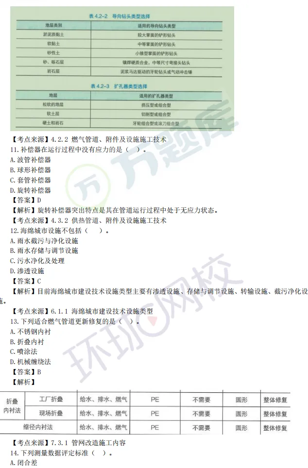 2026年二建考试真题答案完整版已更新!-第29张图片-四季读书网 2026年二建考试真题答案完整版已更新!-第29张图片-四季读书网