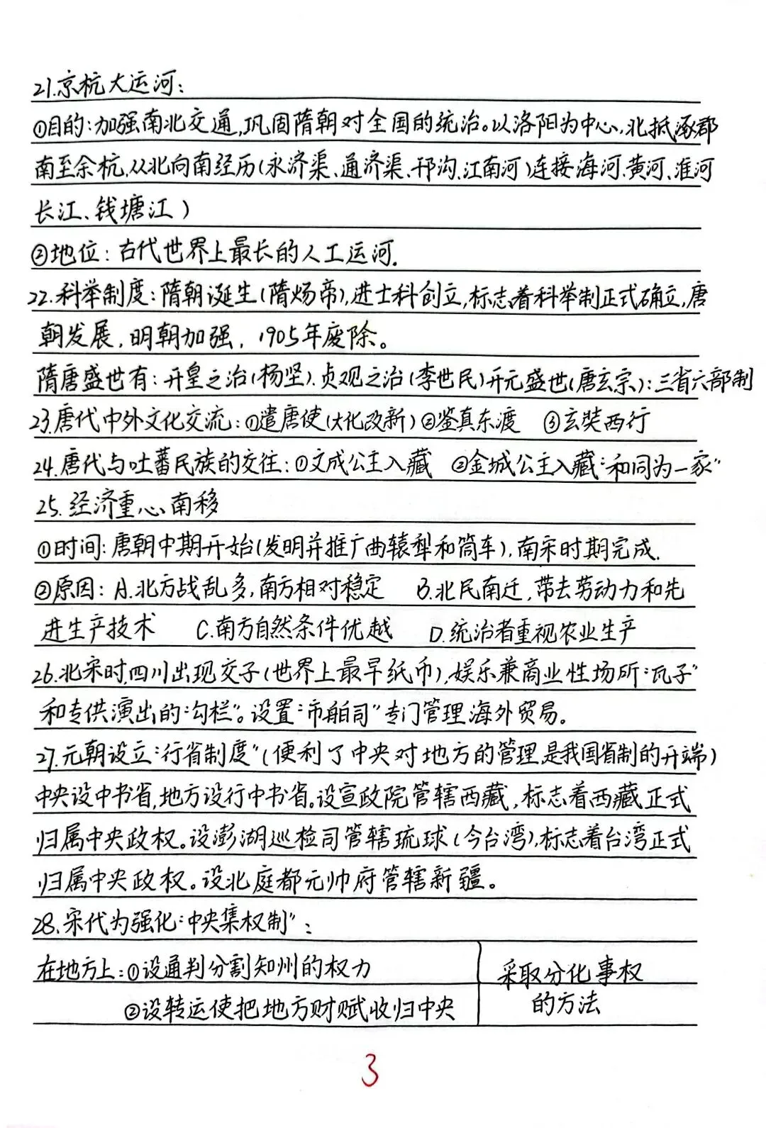 初中历史中考备考(中国古代史)重点必背知识归纳-第3张图片-四季读书网