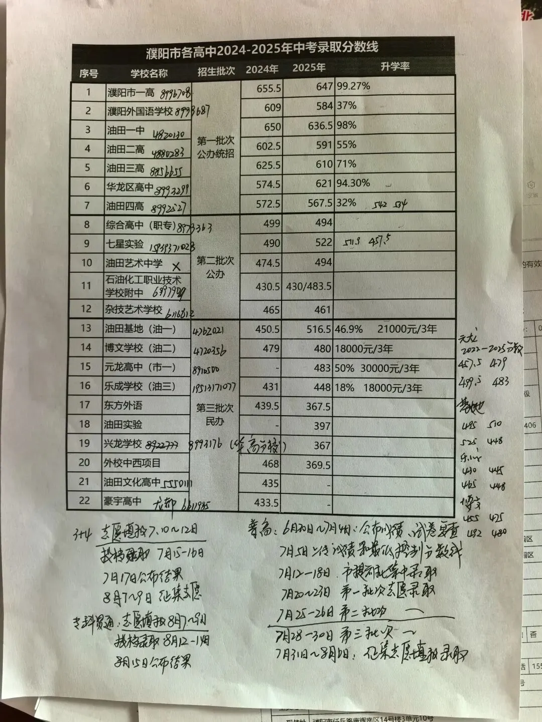 《中考最后20天的逆袭方案 + 志愿保底策略》-第2张图片-四季读书网
