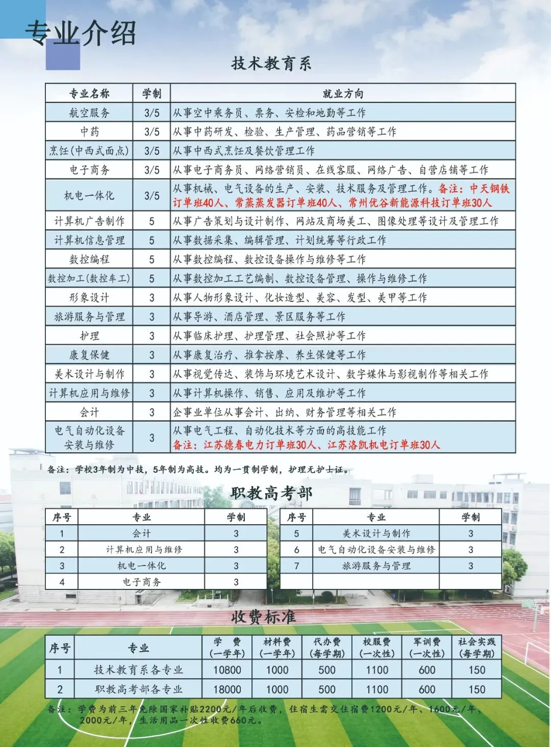 中考招生|常州航空技工学校2026年招生简章-第10张图片-四季读书网 中考招生|常州航空技工学校2026年招生简章-第10张图片-四季读书网