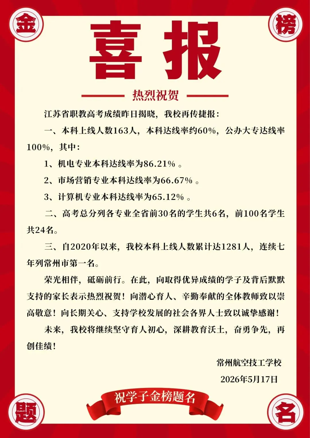 中考招生|常州航空技工学校2026年招生简章-第31张图片-四季读书网 中考招生|常州航空技工学校2026年招生简章-第31张图片-四季读书网