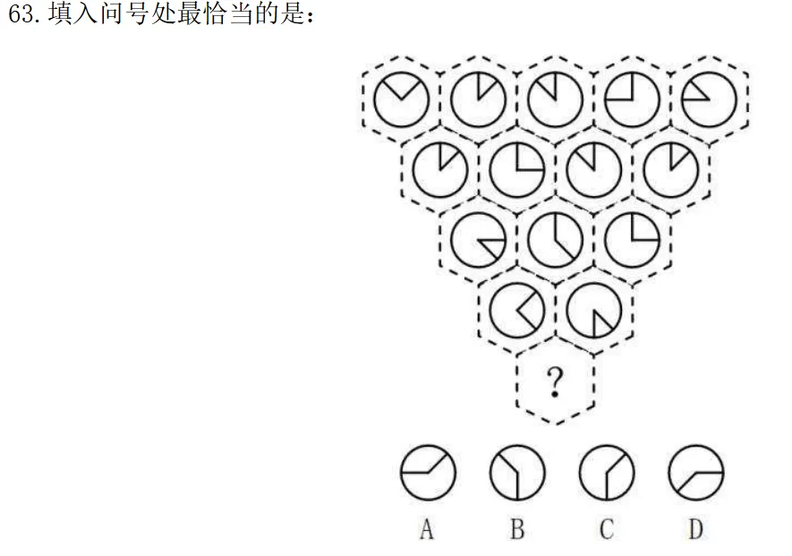 福建事业编真题分类汇编||21-26年图形推理(附解析)-第80张图片-四季读书网 福建事业编真题分类汇编||21-26年图形推理(附解析)-第80张图片-四季读书网