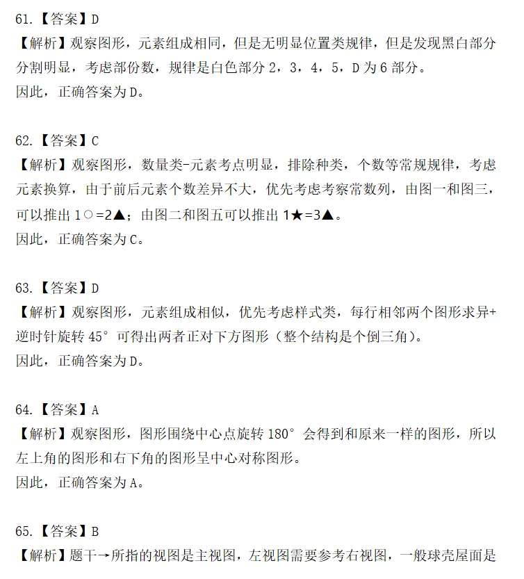 福建事业编真题分类汇编||21-26年图形推理(附解析)-第83张图片-四季读书网 福建事业编真题分类汇编||21-26年图形推理(附解析)-第83张图片-四季读书网