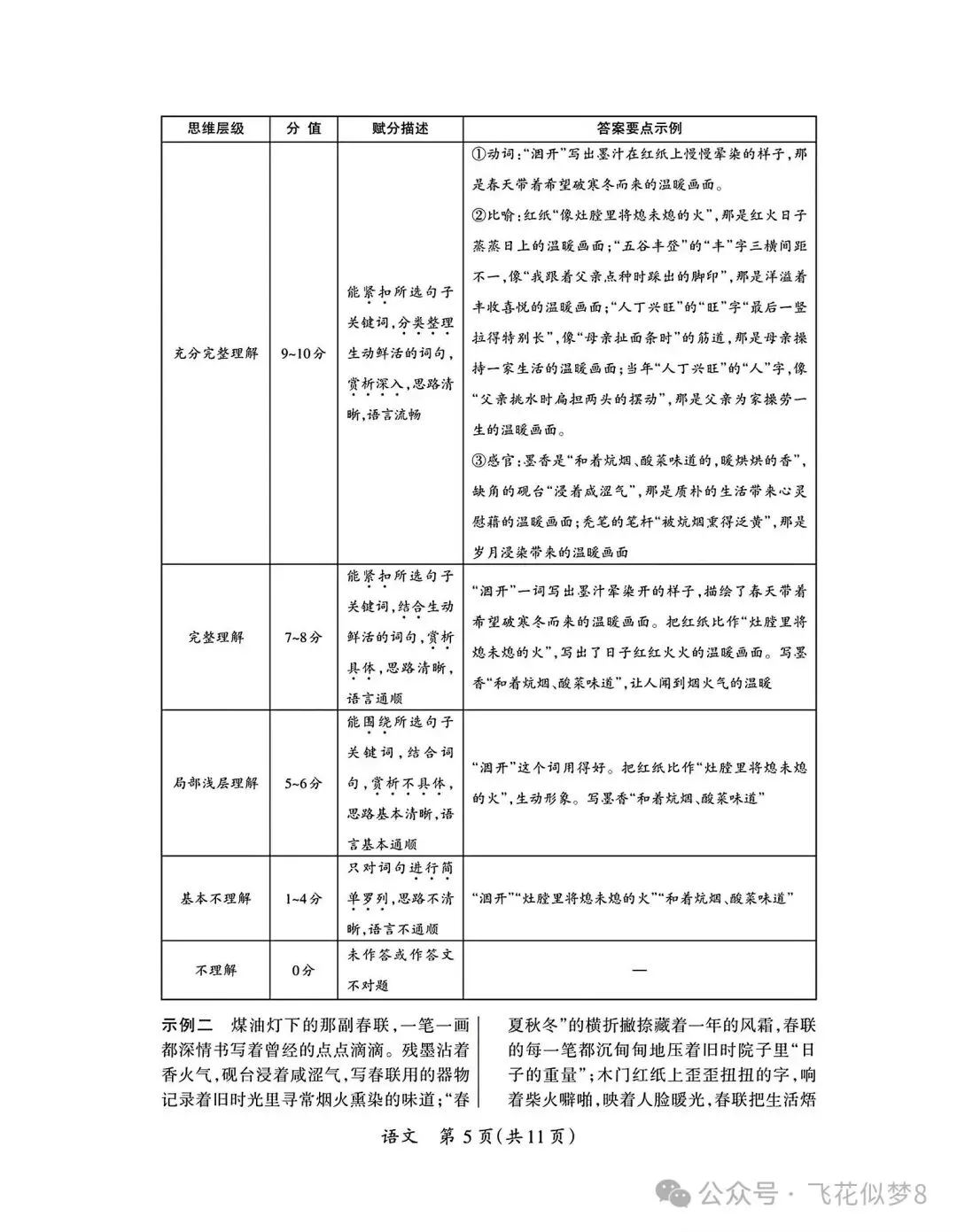 2026年九年级中考语文模拟测试卷两套-第29张图片-四季读书网