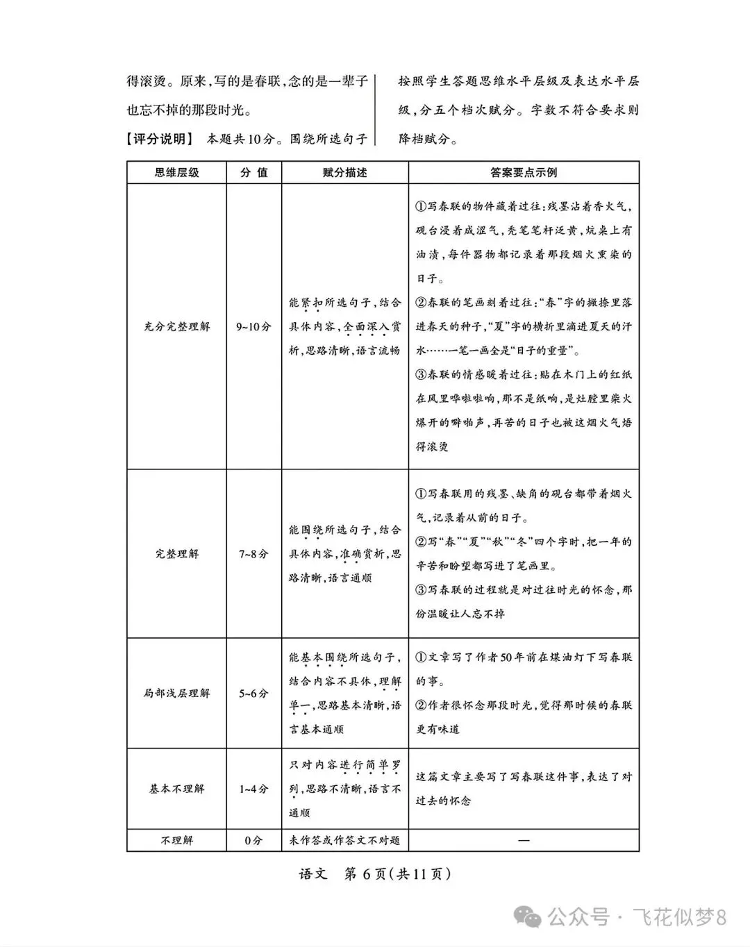 2026年九年级中考语文模拟测试卷两套-第30张图片-四季读书网