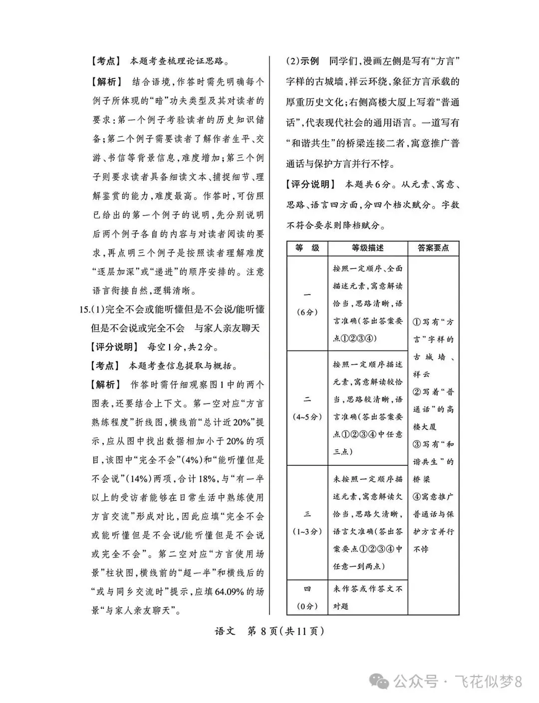 2026年九年级中考语文模拟测试卷两套-第32张图片-四季读书网