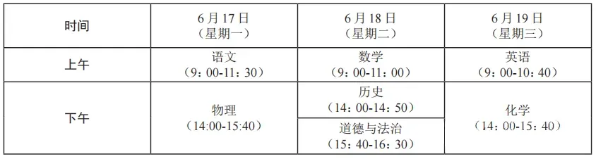 2026年昆山中考23613人!附:考试时间及考场安排-第2张图片-四季读书网 2026年昆山中考23613人!附:考试时间及考场安排-第2张图片-四季读书网