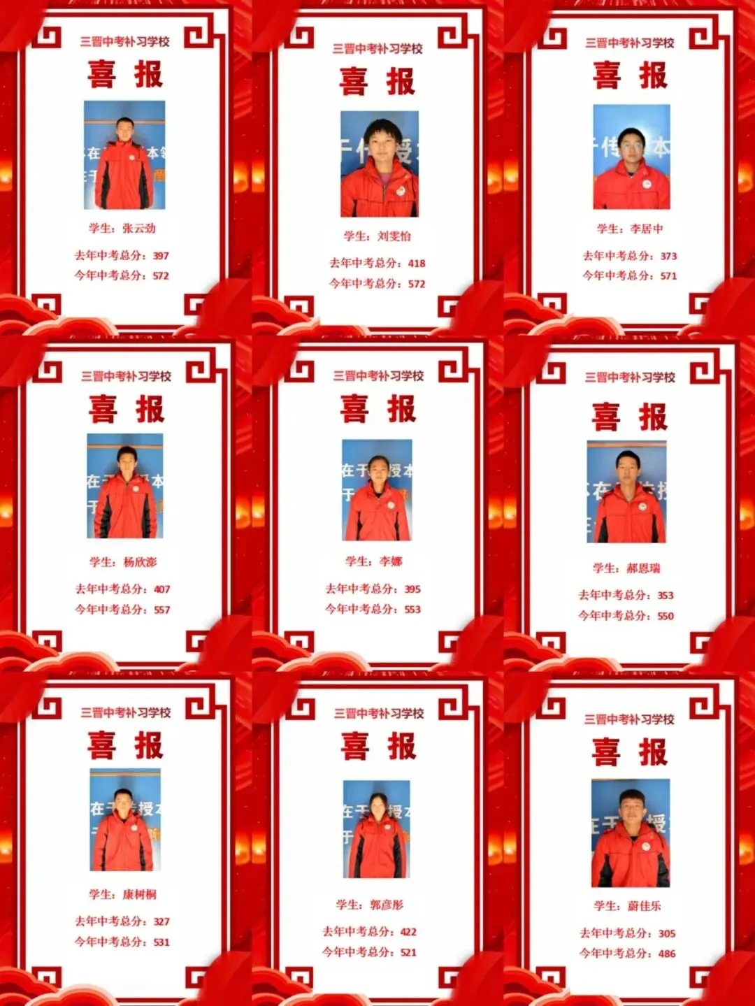 热烈祝贺2023年三晋中考补习学校再创佳绩!!!-第179张图片-四季读书网 热烈祝贺2023年三晋中考补习学校再创佳绩!!!-第179张图片-四季读书网