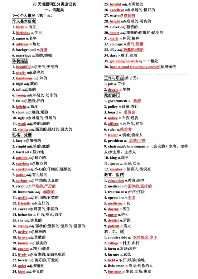 温州中考冲刺必看|词汇速记表,考前自查!-第3张图片-四季读书网