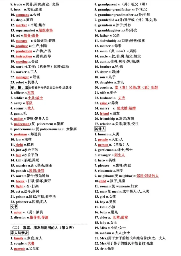 温州中考冲刺必看|词汇速记表,考前自查!-第4张图片-四季读书网
