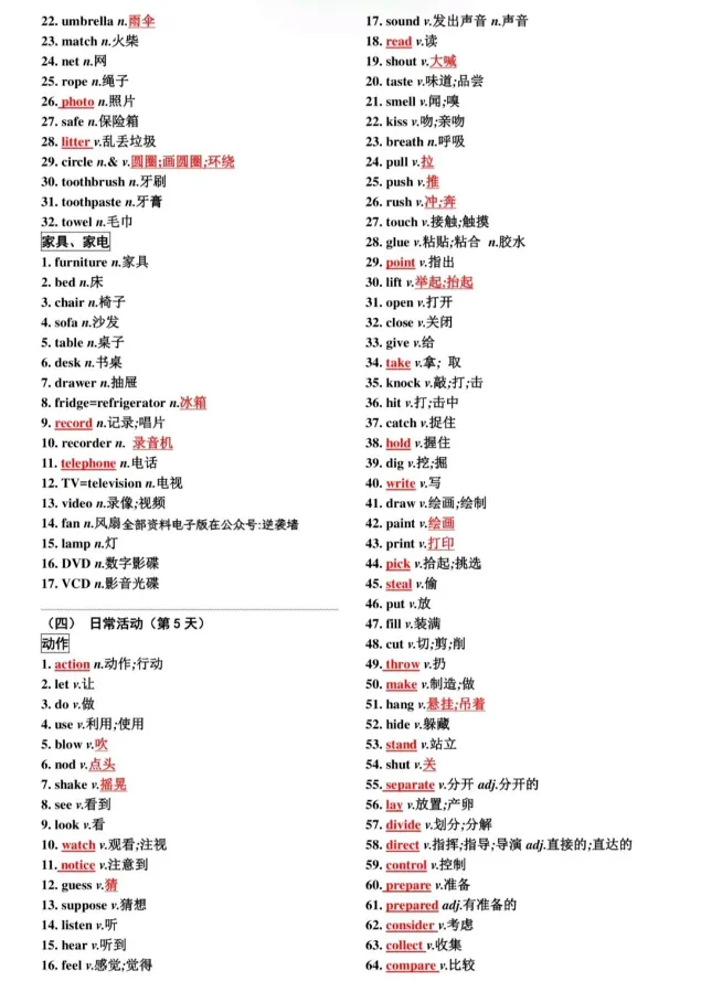 温州中考冲刺必看|词汇速记表,考前自查!-第6张图片-四季读书网