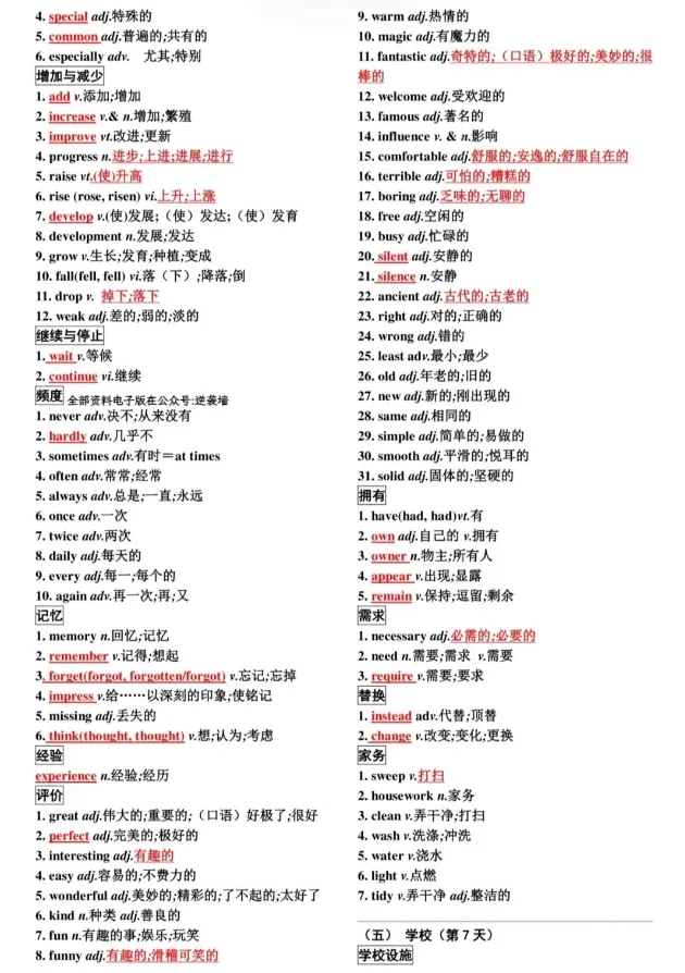 温州中考冲刺必看|词汇速记表,考前自查!-第8张图片-四季读书网