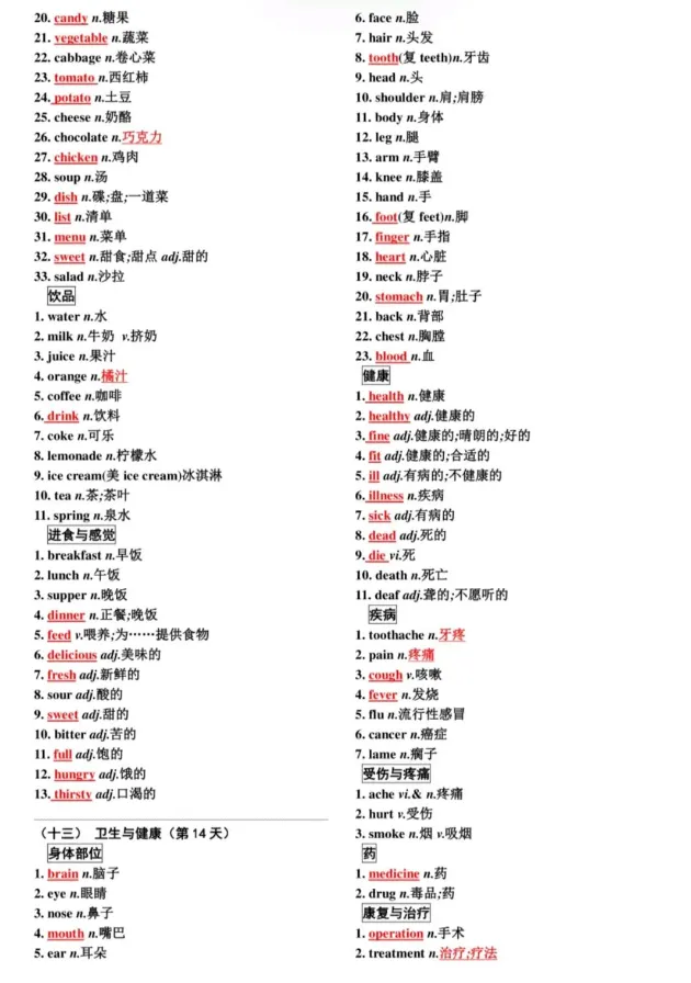 温州中考冲刺必看|词汇速记表,考前自查!-第14张图片-四季读书网
