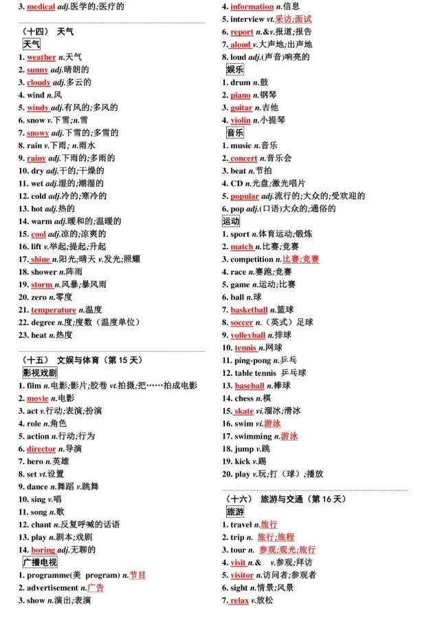 温州中考冲刺必看|词汇速记表,考前自查!-第15张图片-四季读书网