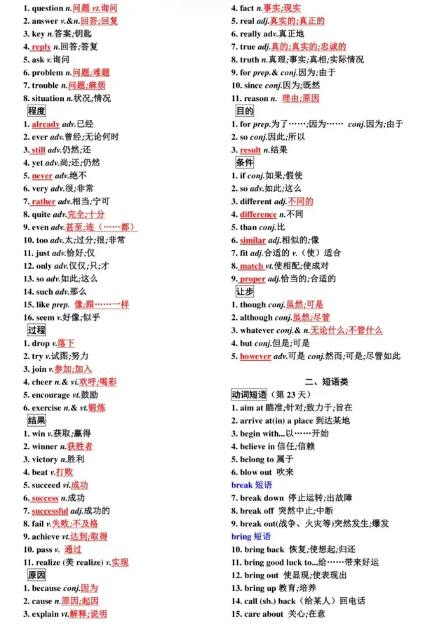 温州中考冲刺必看|词汇速记表,考前自查!-第20张图片-四季读书网