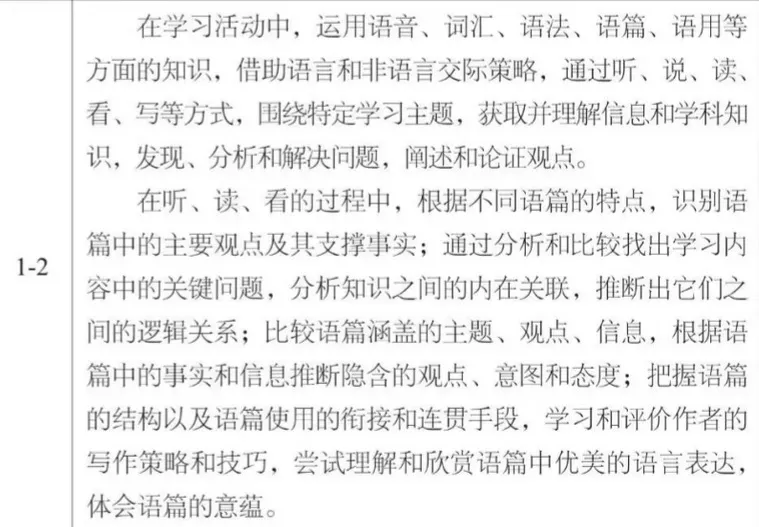 试卷讲评的几个层次-第1张图片-四季读书网 试卷讲评的几个层次-第1张图片-四季读书网
