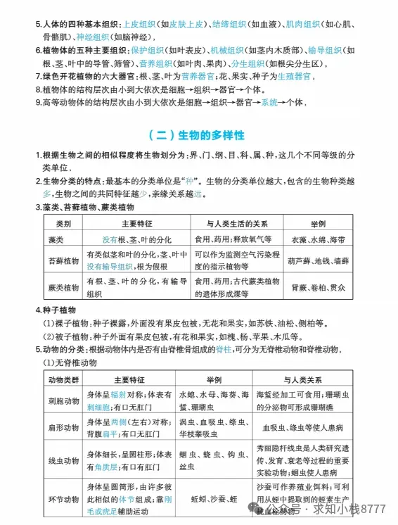 西藏2026年【生物】小中考冲刺生物重点知识||2026生地会考-第5张图片-四季读书网