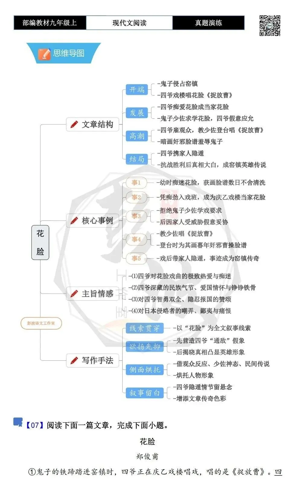 【现代文阅读-真题演练】九年级上-07-花脸-思维导图+试题精析-第5张图片-四季读书网 【现代文阅读-真题演练】九年级上-07-花脸-思维导图+试题精析-第5张图片-四季读书网