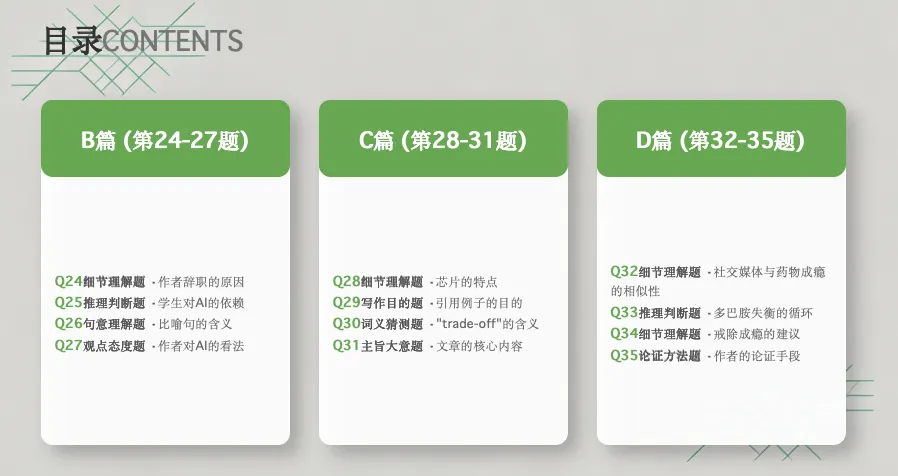 试卷讲评的几个层次-第7张图片-四季读书网 试卷讲评的几个层次-第7张图片-四季读书网