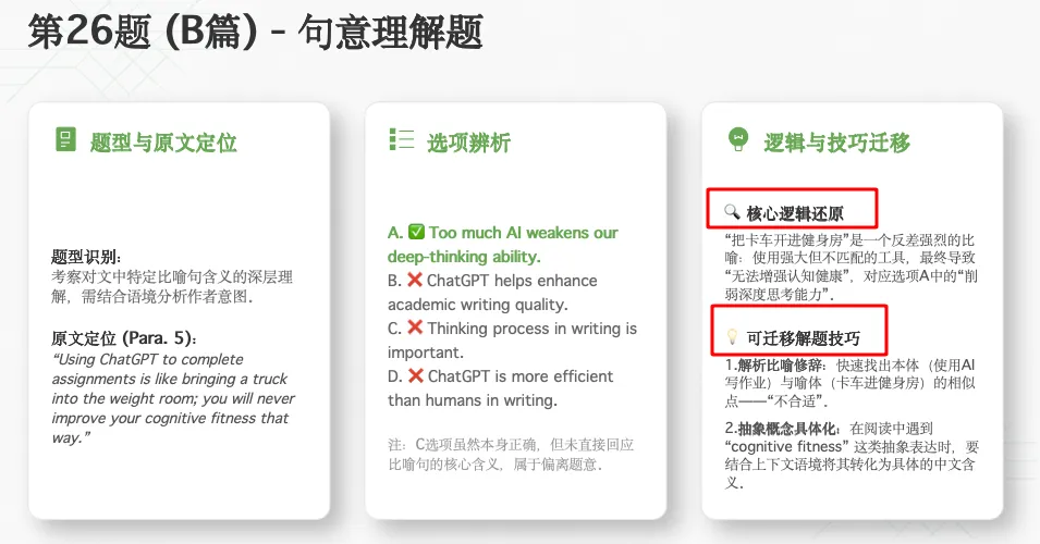 试卷讲评的几个层次-第9张图片-四季读书网 试卷讲评的几个层次-第9张图片-四季读书网