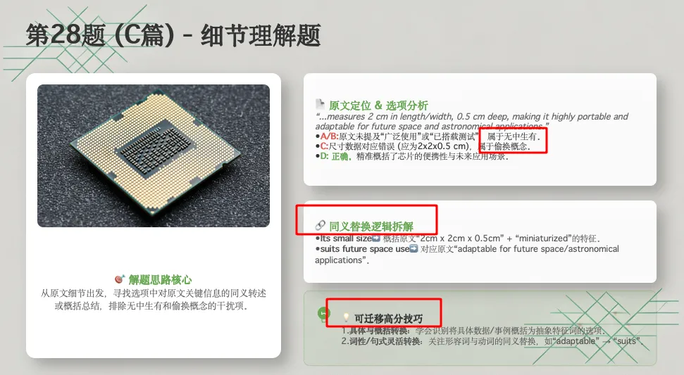 试卷讲评的几个层次-第11张图片-四季读书网 试卷讲评的几个层次-第11张图片-四季读书网