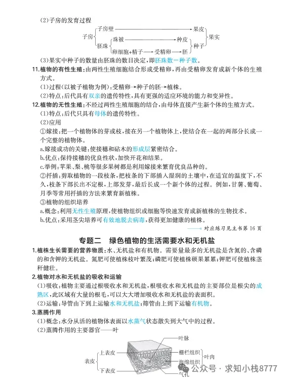 西藏2026年【生物】小中考冲刺生物重点知识||2026生地会考-第12张图片-四季读书网