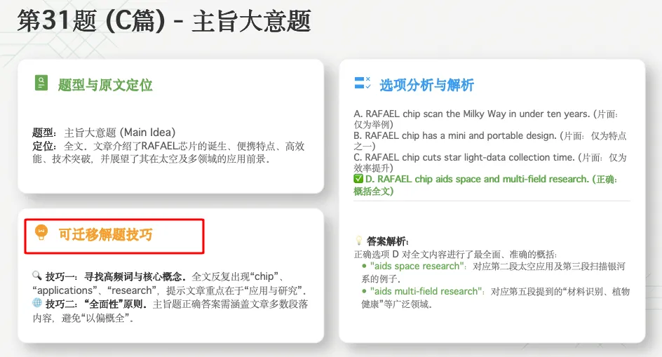试卷讲评的几个层次-第12张图片-四季读书网 试卷讲评的几个层次-第12张图片-四季读书网