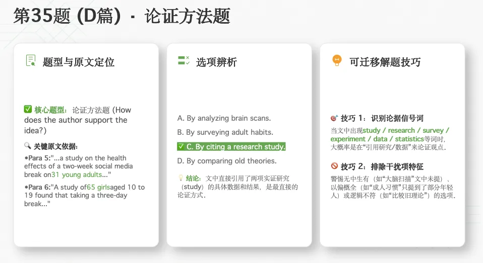 试卷讲评的几个层次-第14张图片-四季读书网 试卷讲评的几个层次-第14张图片-四季读书网