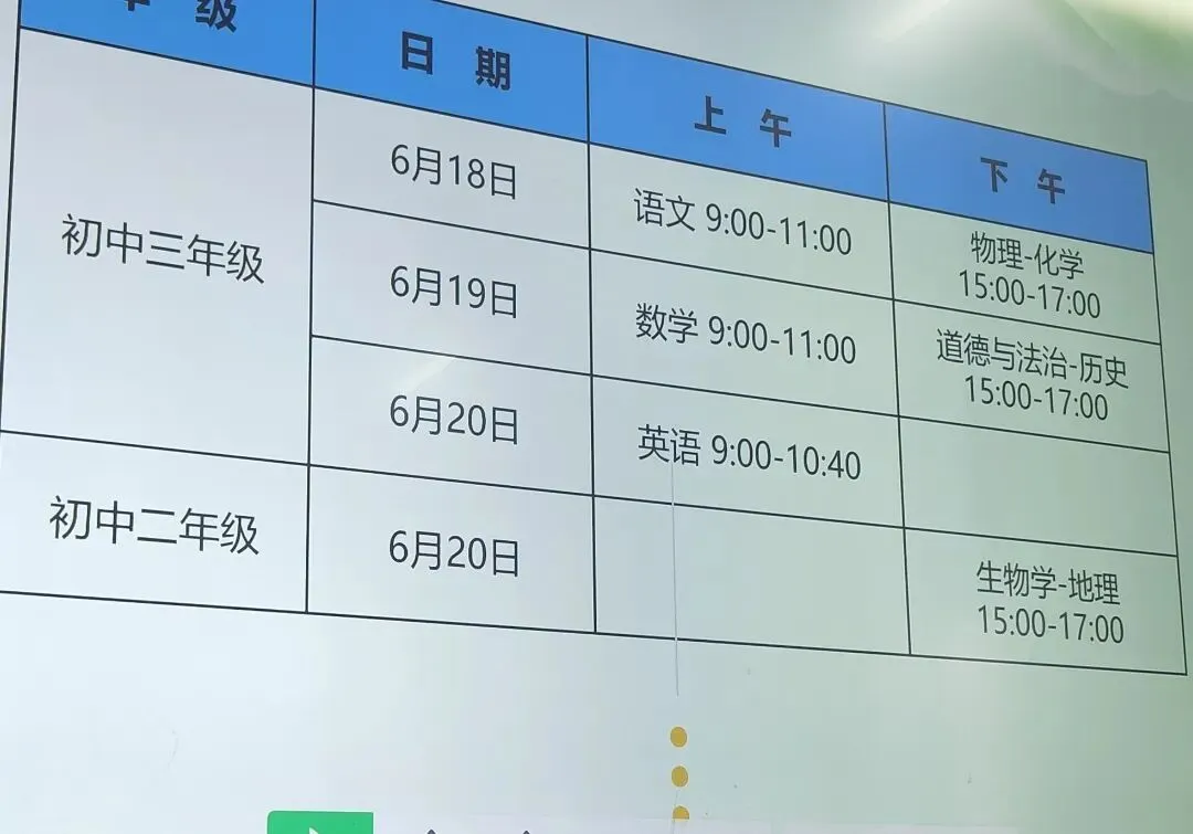 关于中考录取线-第4张图片-四季读书网