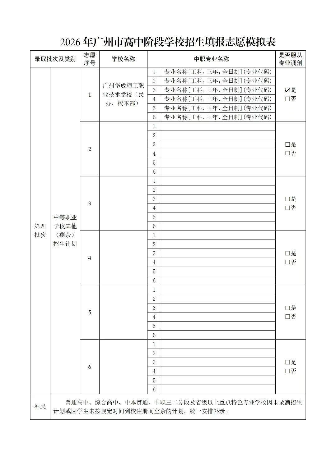 中考志愿别瞎填!华成职校专属填报指南,帮家长少走弯路!-第10张图片-四季读书网 中考志愿别瞎填!华成职校专属填报指南,帮家长少走弯路!-第10张图片-四季读书网