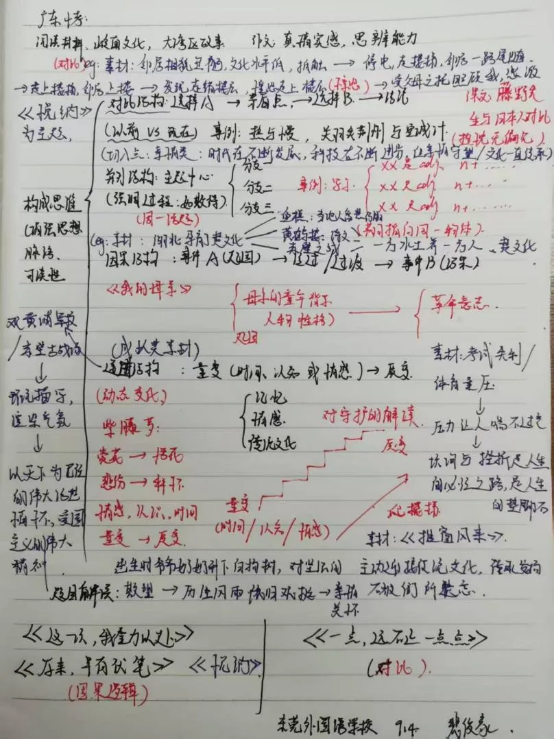 创新作文的这场中考作文直播,孩子们记了这么多笔记!-第10张图片-四季读书网