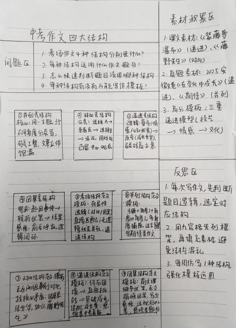 创新作文的这场中考作文直播,孩子们记了这么多笔记!-第11张图片-四季读书网