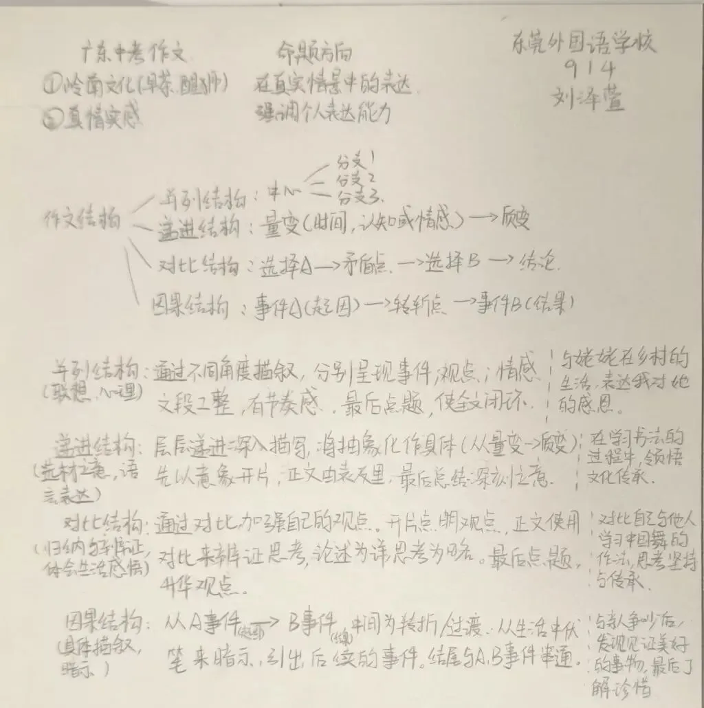 创新作文的这场中考作文直播,孩子们记了这么多笔记!-第13张图片-四季读书网