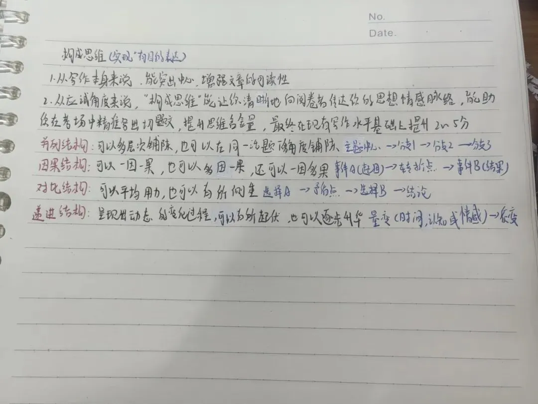创新作文的这场中考作文直播,孩子们记了这么多笔记!-第15张图片-四季读书网