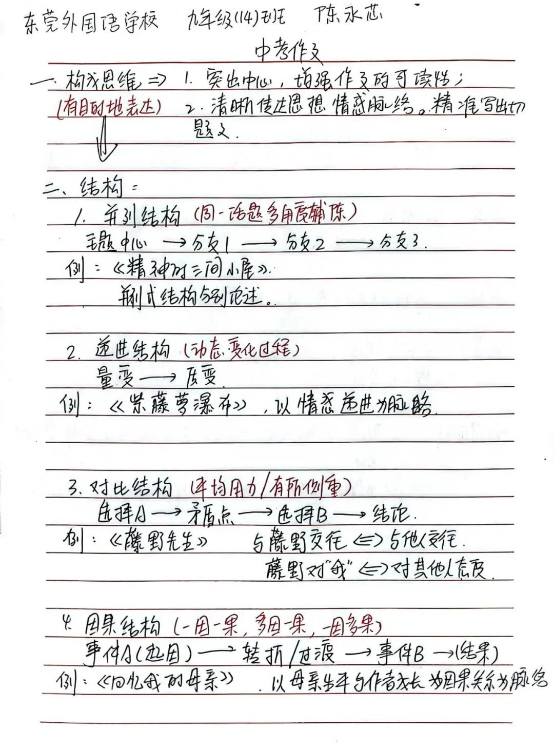 创新作文的这场中考作文直播,孩子们记了这么多笔记!-第16张图片-四季读书网