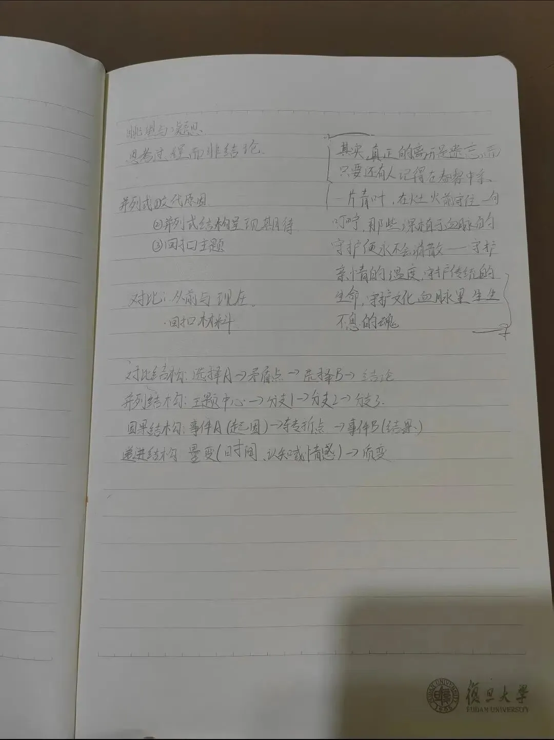 创新作文的这场中考作文直播,孩子们记了这么多笔记!-第19张图片-四季读书网
