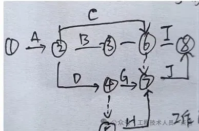 2026二建【管理】真题解析【完整版】-第4张图片-四季读书网