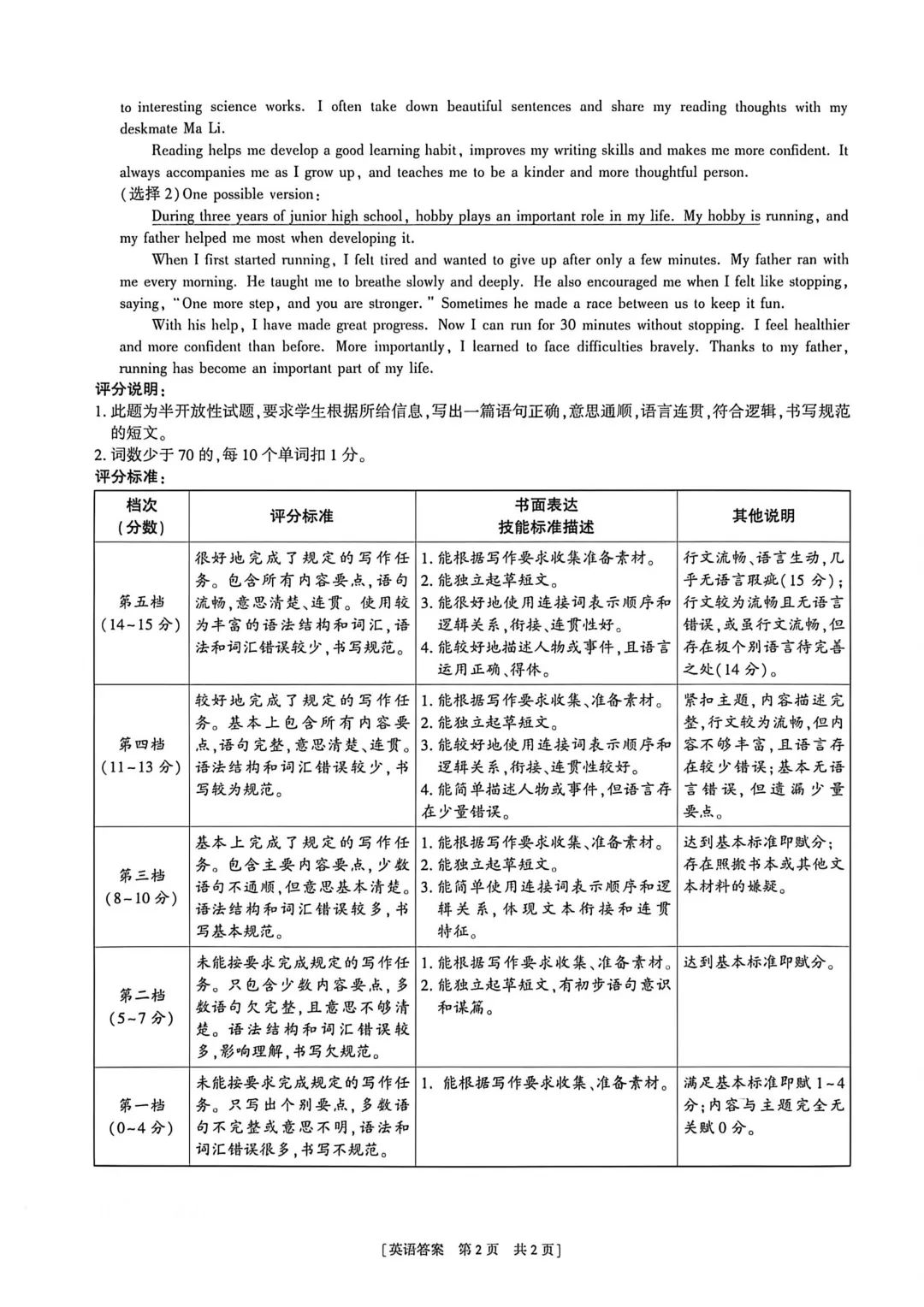 【试卷分享】中考模拟题6-第11张图片-四季读书网