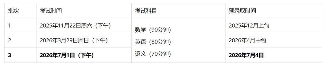 中考不到1个月!现在考虑国际部/国际校,还来得及吗?-第6张图片-四季读书网