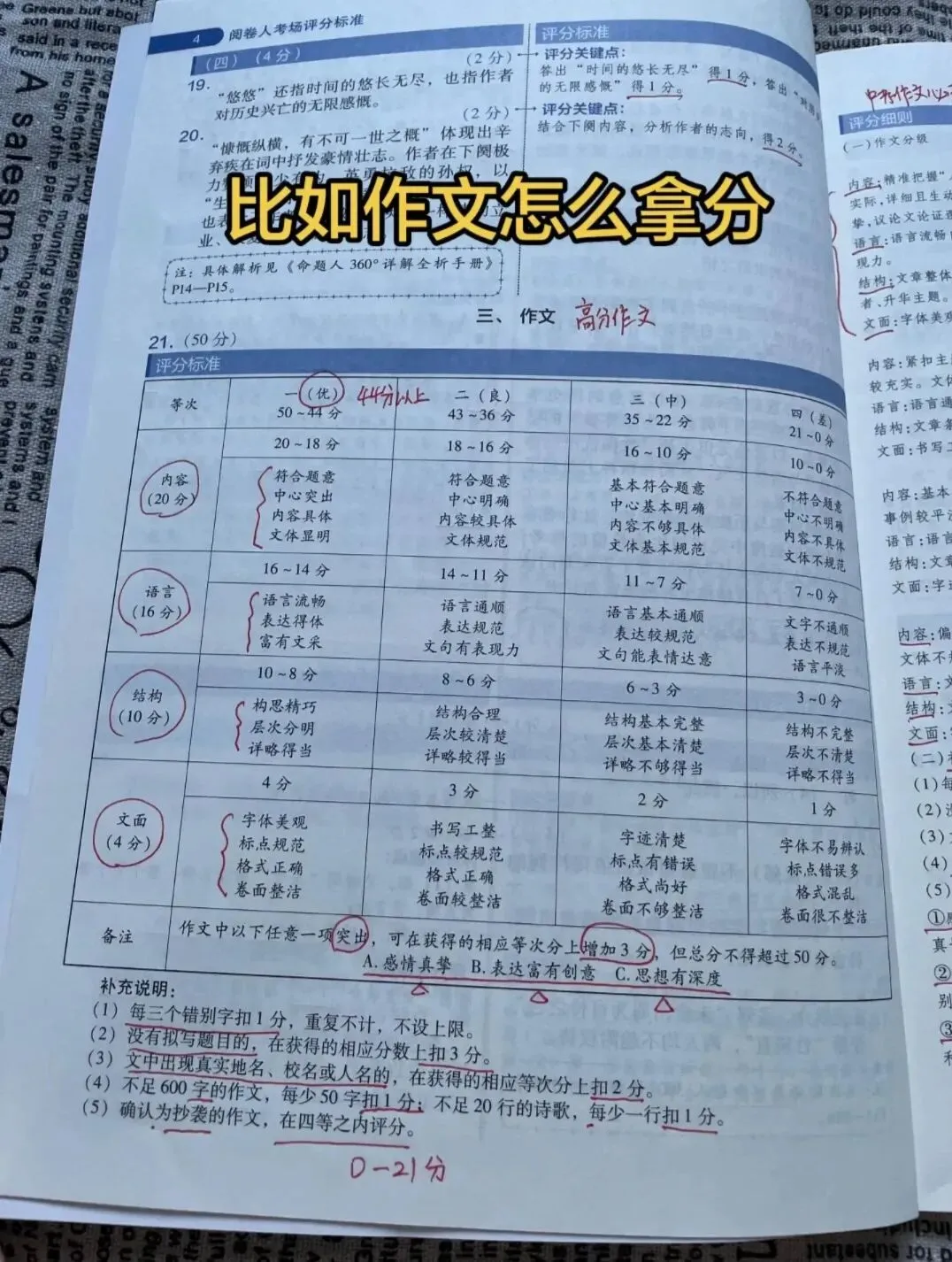 决胜中考/11个省份天星中考预测卷:一题一讲实在太好用了!-第14张图片-四季读书网